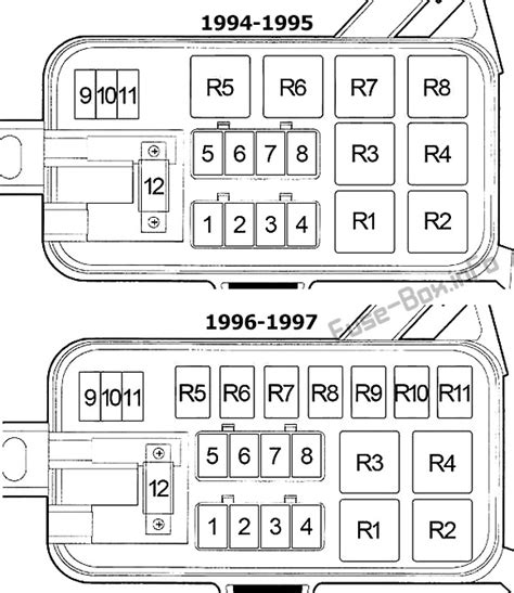 junction box diagram 94 dodge 2500 diagram|Fuse Box Diagram Dodge Ram 1500 / 2500 / 3500 .